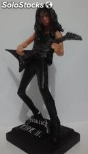 Kirk Hammett ( Metallica)