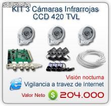 KIT 3 Cámaras infrarrojas Instaladas