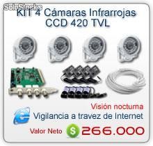 KIT 4 Cámaras infrarrojas Instaladas