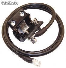 Kit Cable Coaxial a Tierra