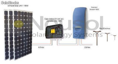 Kit fotovoltaico a red nº1
