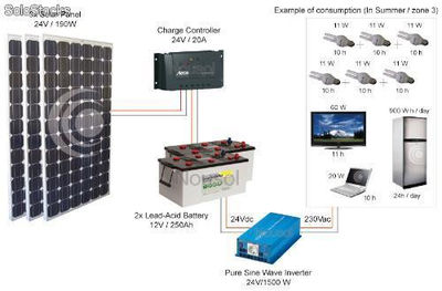Kit fotovoltaico autónomo Nousol nº8