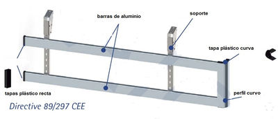 Kit perfil protección antiempotramiento anticlista aluminio de 3m