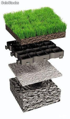kratki trawnikowe, zielony parking - ekologiczna alternatywa dla betonu - Zdjęcie 4