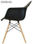 Krzesło inspirowane projektem epa daw Eames Plastic Chair - Zdjęcie 2
