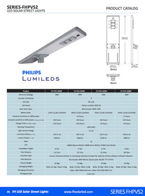 Lâmpada solar led philips 30W / 40W / 50W / 60W PVS - Foto 5
