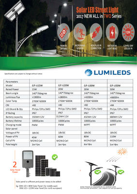 Lampara solar led 15W -1900Lm tecnologia philips /greenpowe - Foto 3