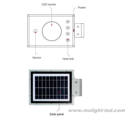 Lampara Solar Luminario Con Sensor De Movimiento 5W 550lm all in one - Foto 2