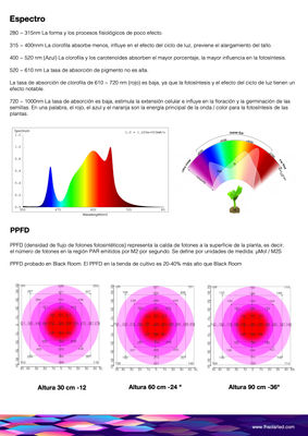 Lámparas de crecimiento para invernaderos Luces led / Magna led AEG500W PLUS - Foto 2