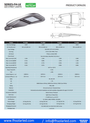 Lamparas o farolas led alumbrado publico / 25W a 200W - Foto 4