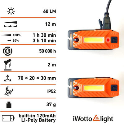 Lampe frontale LED iWottoE Light rechargeable par USB avec sangle réglable et br - Photo 2