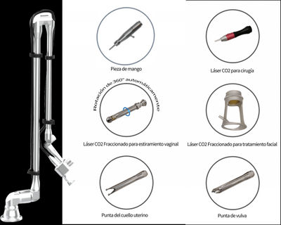 Láser de CO2 portátil para máquina de ginecología - Foto 5
