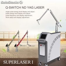 Laser del ND Yag del commutatore di energia