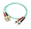 cable fibra optica multimodo