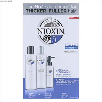 Leczenie Nioxin Treated Hair Trial