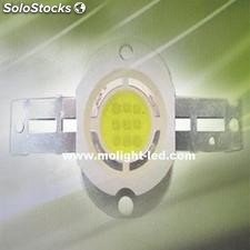 Led - 10w Integrated High Power led