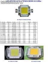 Led alta potencia