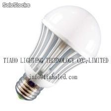 led bulb e27 g60 mcob led bulb led dimmable led ball bulb led g50 e14 b22 bulb