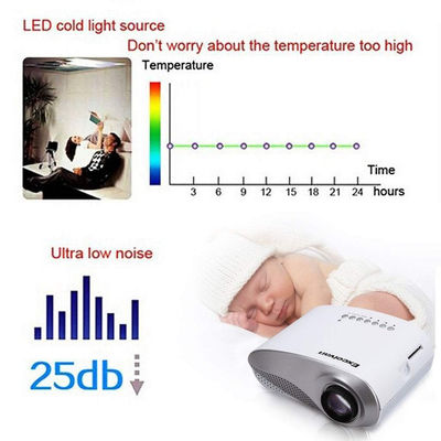 LED/LCD Portable Mini Multimedia Projector White - EU - Photo 4