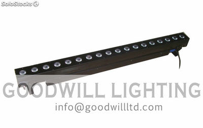 LED Wall washer 18x3in1