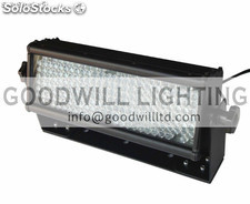 LED wall washer 208x10mm