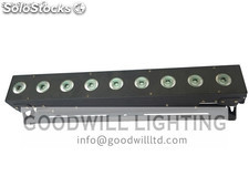 LED Wall washer 9x3in1