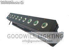 LED Wall washer 9x4in1