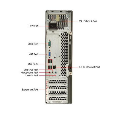 Lenovo M70E sff Core 2 Duo E7500 2.93 GHz, 1333 MHz fsb 4096Mb DDR2, hdd 250GB