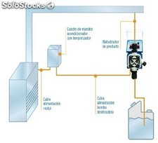 Limpiador desinfectante de conductos aire acondicionado