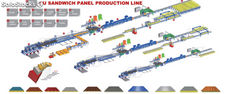 Línea de Producción de SP-5 EPS Sandwich Panel