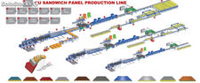 Línea de Producción de SP-9 Z-Lock de lana de roca / EPS Sandwich Panel