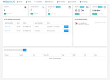 Logiciel Gestion Cabinet Médical