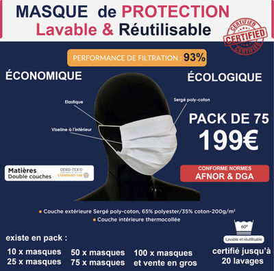 Lot de 75 masques de protection Covid-19 : réutilisable écologique et économique