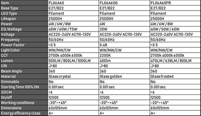 Luminaria colgante downlight led PD-4016 35w - Foto 4