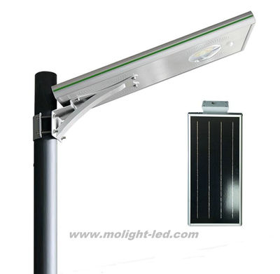 Luminaria integrada solar 15 watt para urbanizacion lamparas solar 15w