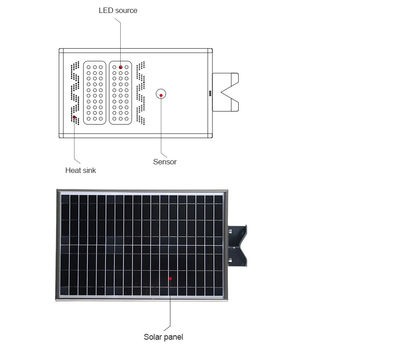 Luminaria Solar LED 30W todo en uno Con Sensor Detectar Movimiento alta lumen - Foto 2