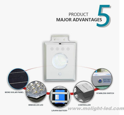 Luminaria solar LED todo en uno 5W con sensor detectar movimiento - Foto 2