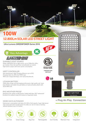 Luz de rua conduzida solar de 100W / 12.80Lm greenpower - Foto 3