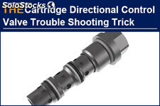 Many manufacturers have no solution to the hydraulic cartridge directional contr