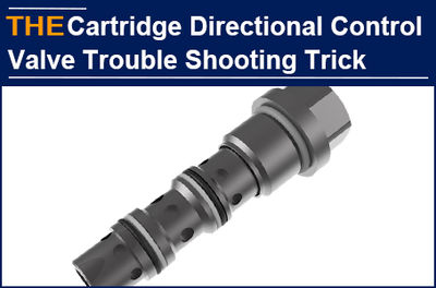 Many manufacturers have no solution to the hydraulic cartridge directional contr