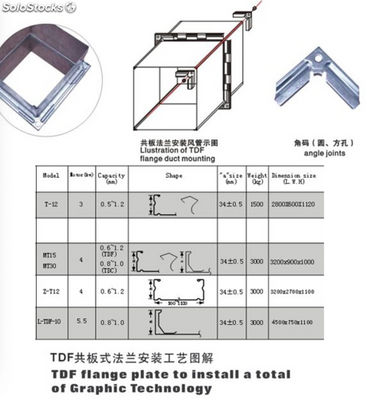 Maquina de brida de placa común TDF - Foto 3