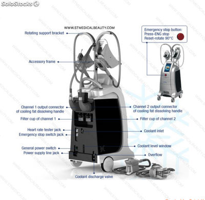 Maquina de criolipolisis para la eliminacion de grasa y volumen - Foto 4