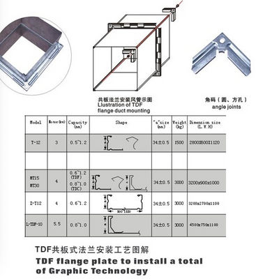 Maquina de ductos TDF y clips TDF machine perfil - Foto 3