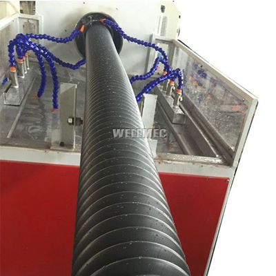 Máquina de extrusión de tubos en espiral de polietileno para suministro de agua - Foto 3