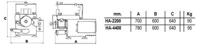 Maquina de Hamburguesas Mainca mod-HA 4400 - Foto 3