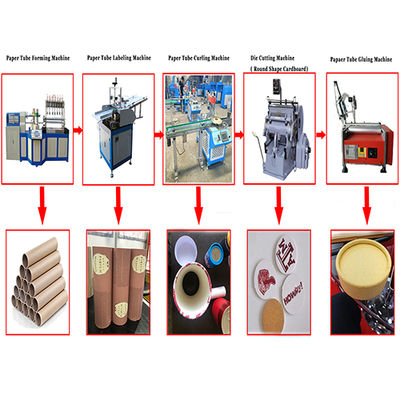 Maquinaria de producción de cajas de núcleo de papel de latas de papel de cilind - Foto 2