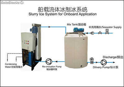 Máquinas para hacer hielo líquido, fabricador de hielo líquido ref 41 - Foto 2