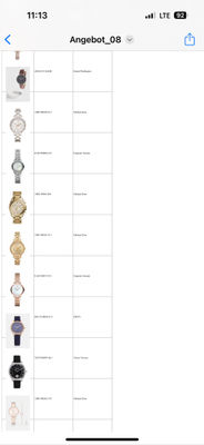 markowe zegarek nowy światowe marki tylko premium - Zdjęcie 3
