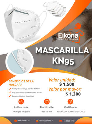 Mascarillas KN95