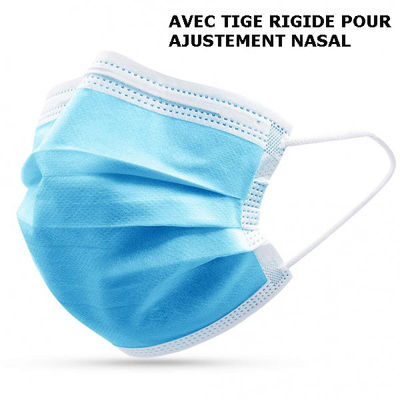 Masque 3 plis jetable Covid (type chirurgical) filtration supérieure à 98%